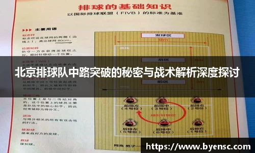 北京排球队中路突破的秘密与战术解析深度探讨