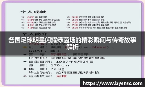 各国足球明星闪耀绿茵场的精彩瞬间与传奇故事解析